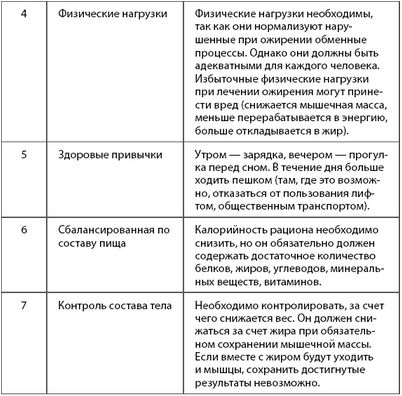 антибиотик