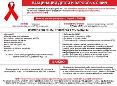 ВОЗ: вакцинация детей - не самая важная задача из-за их нехватки