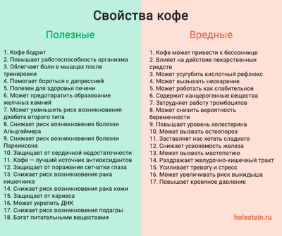 Удаление фермента печени снижает риск сладкого для здоровья (по крайней мере, у мышей)