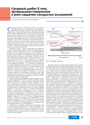 Возраст и продолжительность диабета связаны с риском смерти и макрососудистых осложнений