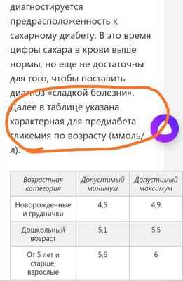 Повышенный уровень сахара в крови беременной мамы влияет на детей в возрасте от 10 до 14 лет