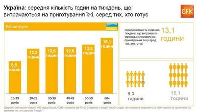 соцсетях соцсетях