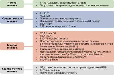 Новое исследование причин низких показателей мониторинга уровня глюкозы в крови при диабете 2 типа в Китае